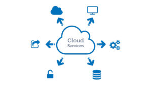 Cloud-services-post-wherein-guate