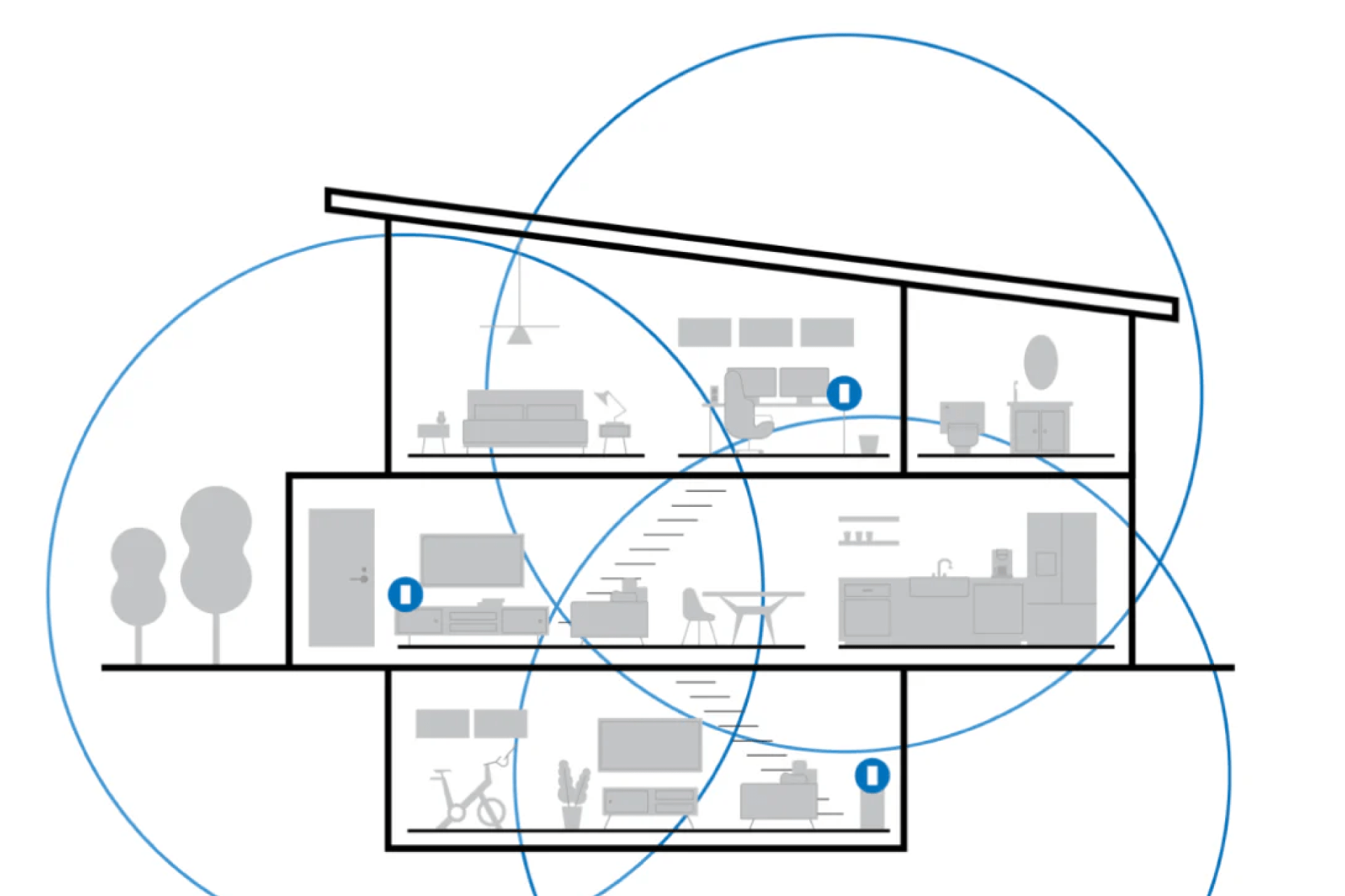 WiFi Mesh y SD WAN para comercios